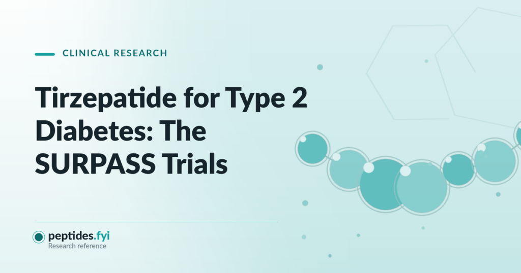 Tirzepatide for Type 2 Diabetes: The SURPASS Trials