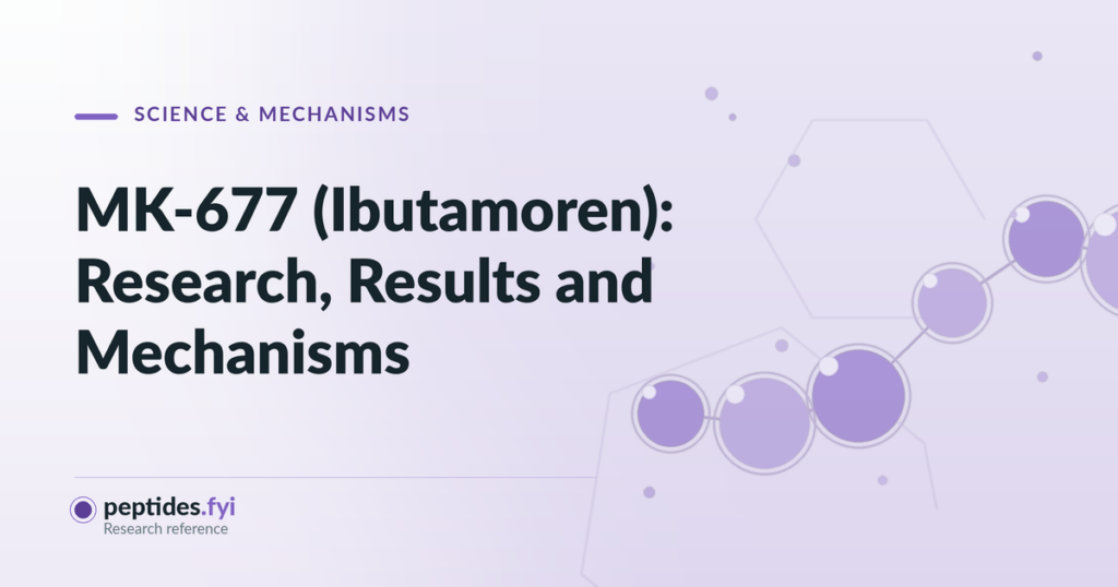 Featured graphic for the peptides.fyi article "MK-677 (Ibutamoren): Research, Results & Mechanisms" — abstract molecular and peptide-chain illustration.