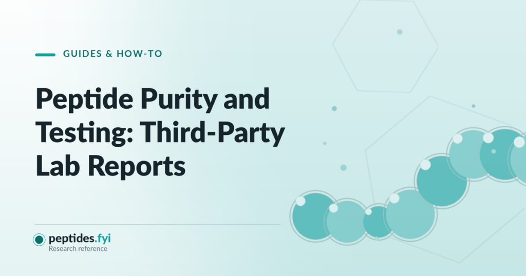 Featured graphic for the peptides.fyi article "Peptide Purity and Testing: Third-Party Lab Reports" — abstract molecular and peptide-chain illustration.